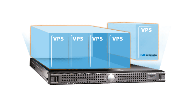 Classification of Virtual Private Servers | What to Know ...